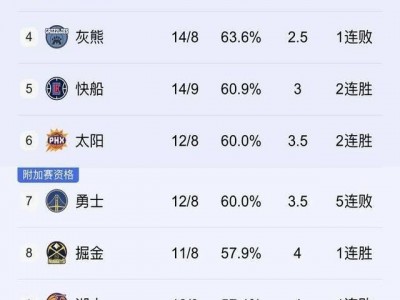 B体育-赛季白热化！冠军之路何方可期？