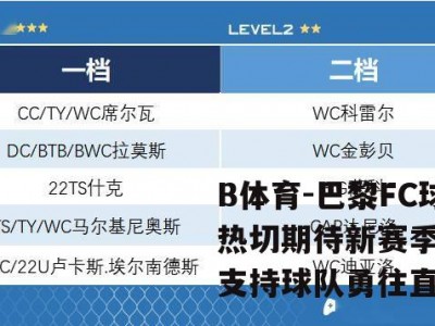 B体育-巴黎FC球迷热切期待新赛季表现，支持球队勇往直前