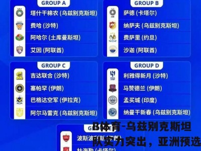 B体育-乌兹别克斯坦队实力突出，亚洲预选赛排名上升