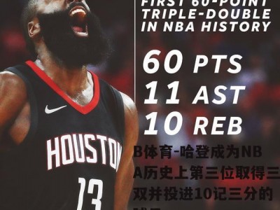 B体育-哈登成为NBA历史上第三位取得三双并投进10记三分的球员