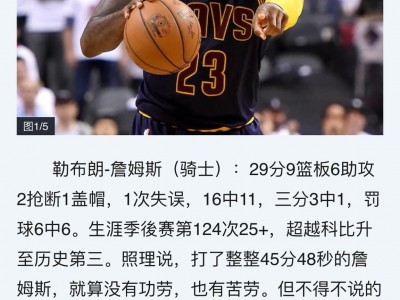 B体育-猛龙突破骑士重围，强势晋级东部决赛