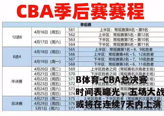 CBA总决赛时间表曝光，五场大战或将在连续7天内上演