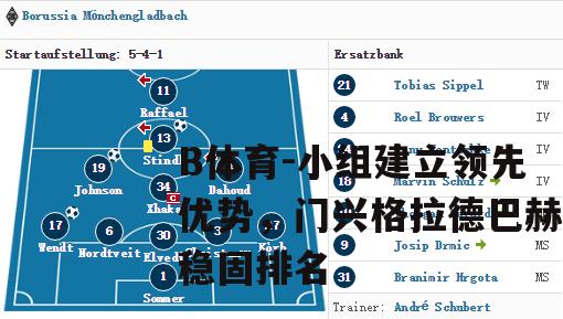 小组建立领先优势，门兴格拉德巴赫稳固排名
